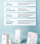 Acne Dressing Mask Pack - 18g x 1 sheet