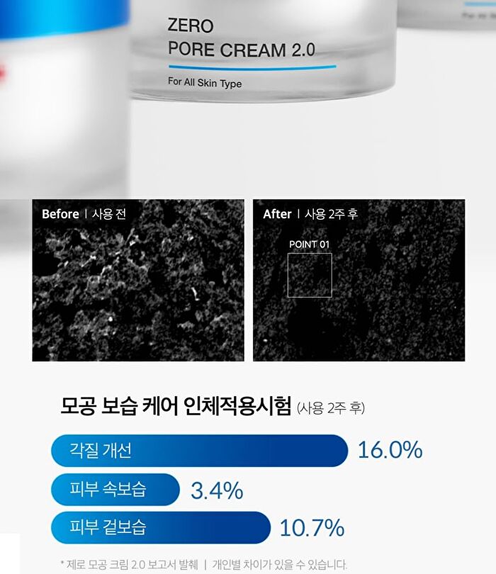 Zero Pore Cream 2.0 - 50ml
