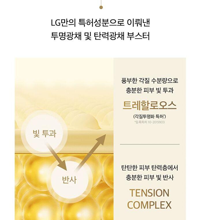 The First Geniture Emulsion - 2024 Version - 150ml