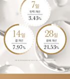 The First Geniture Emulsion - 2024 Version - 150ml