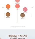 I\'m Meme I\'m Multi Stick - 4 Types - Blusher - #01 Rose