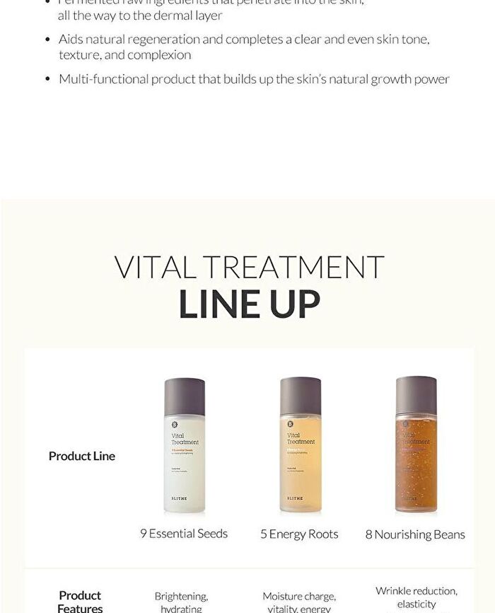 Vital Treatment 8 Nourishing Beans - 150ml