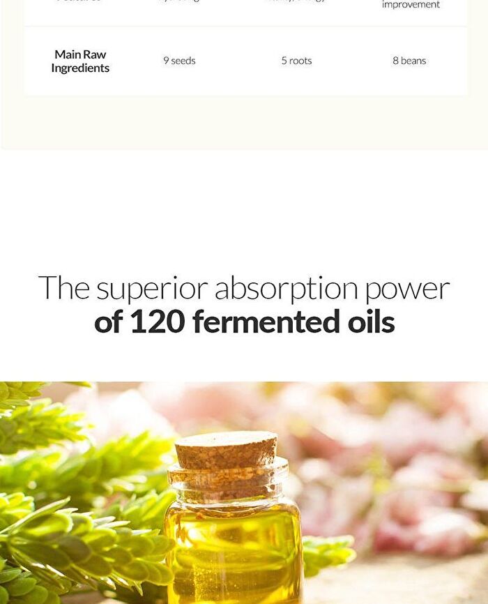 Vital Treatment 8 Nourishing Beans - 150ml