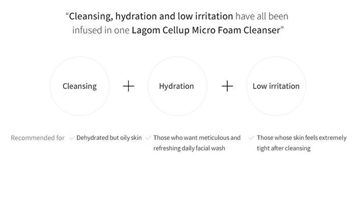 Cellup Micro Foam Cleanser - 2018 Version - 120ml