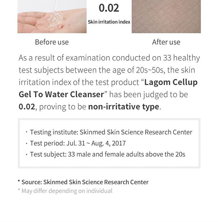 Cellup Gel To Water Cleanser - 2018 Version - 170ml