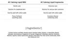 Cosrx AC Collection Calming Liquid Mild - 125ml