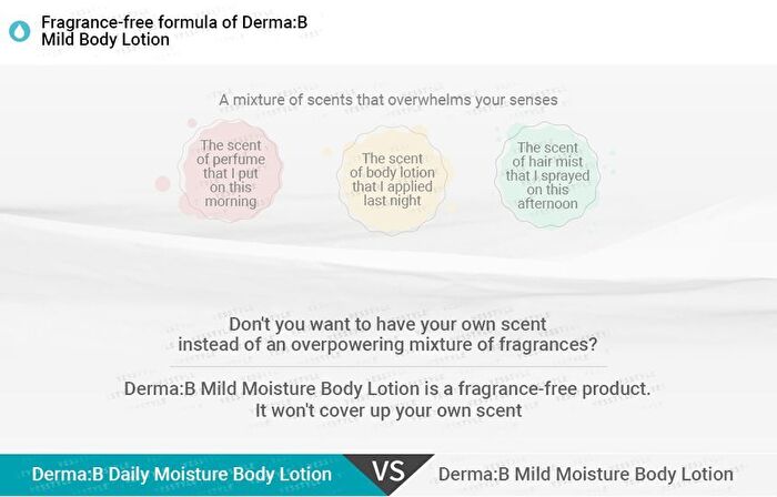 Mild Moisture Body Lotion - 400ml