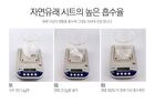 Hyaluron Vita Toning Ampoule Mask Set 10pcs - 30ml x 10pcs