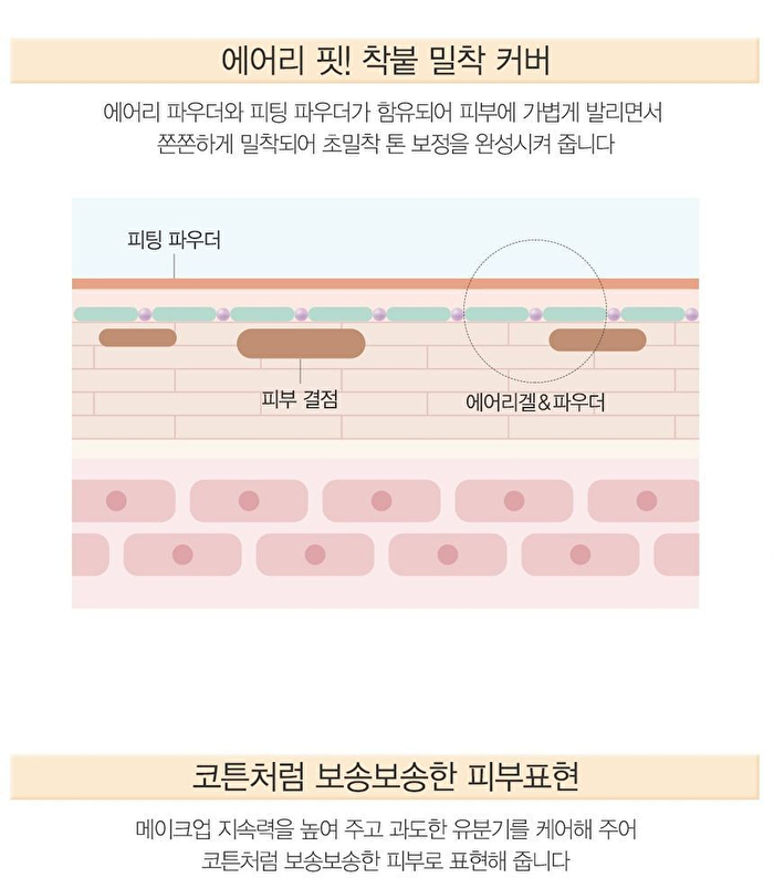 Saemmul Airy Cotton Make Up Base (3 Colors) - #02 Lavender