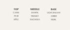 Moisturizing Perfume Hand Cream - 7 Types - #97 April Cotton