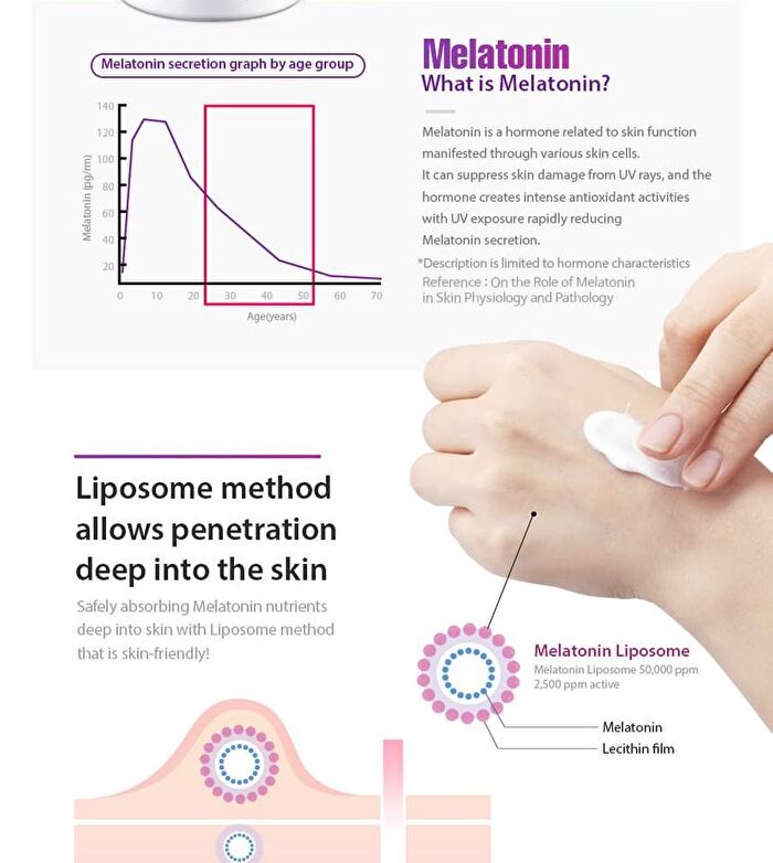 Maxclinic Time Return Melatonin Cream - 25g