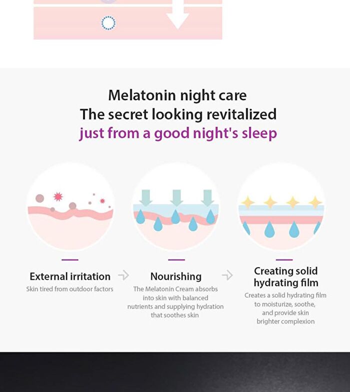Maxclinic Time Return Melatonin Cream - 25g