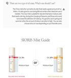 Time Is Running Out Mist - 100ml