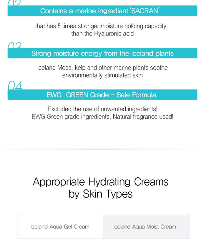 Iceland Aqua Moist Cream - 60ml