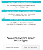 Iceland Aqua Moist Cream - 60ml