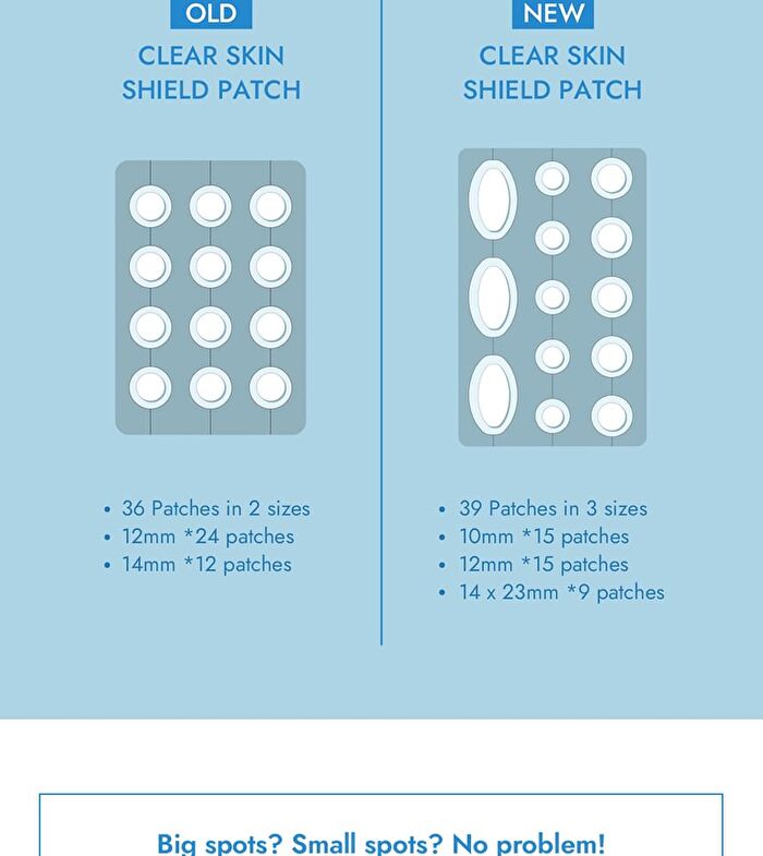 Clear Skin Shield Patch - Renewal - 39 patches