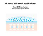 Cosrx Green Tea Aqua Soothing Gel Cream - 50ml