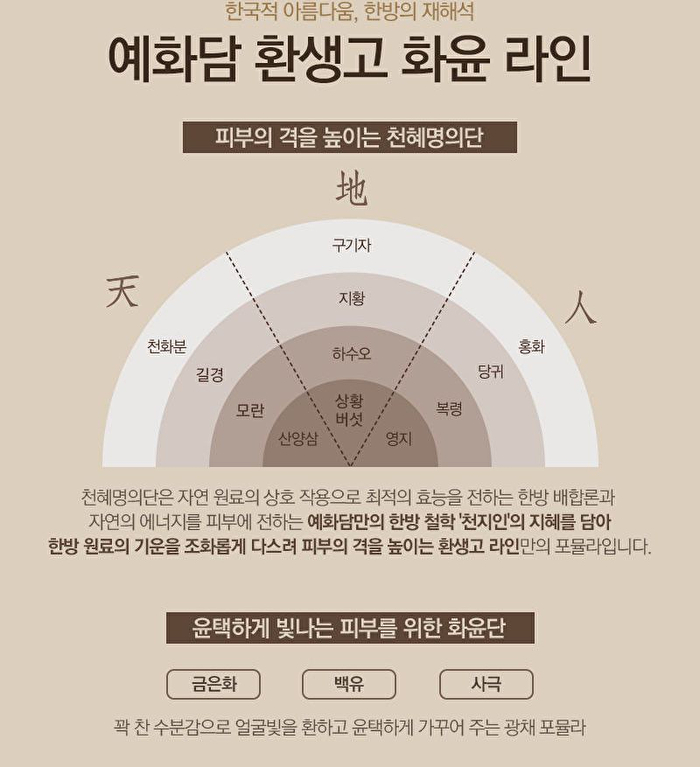 Yehwadam Hwansaenggo Rejuvenating Radiance Toner - 160ml