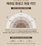 Yehwadam Hwansaenggo Rejuvenating Radiance Toner - 160ml