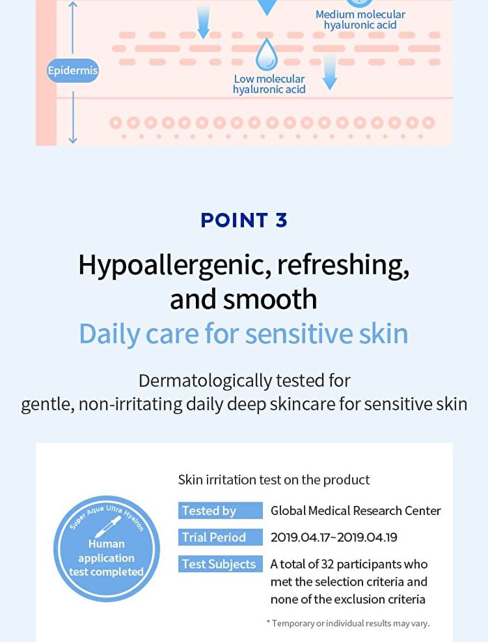 Super Aqua Ultra Hyalron Foaming Cleanser - 200ml