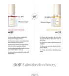 Time Is Running Out Mist Mini - 30ml
