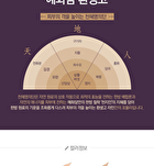 Yehwadam Hwansaenggo BB Cushion Refill Only - 2 Colors - #23 Natural Beige