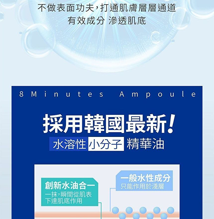 EX 8 Minutes Pro+ Super Ampoule Mask - Moisturizing - 3 pcs