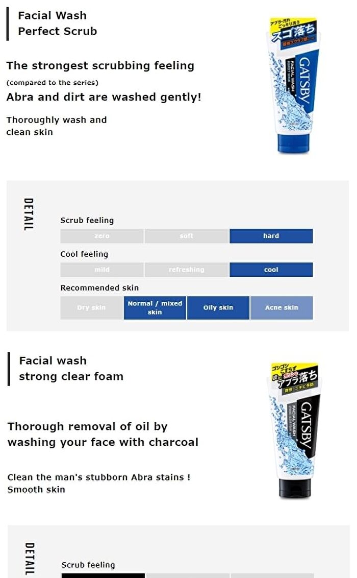 Gatsby Facial Wash - Strong Clear Foam - 130g