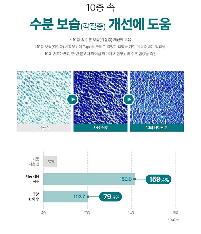 Ice Heartleaf Hyaluron Soothing Jelly Mask - 30g x 1 pc