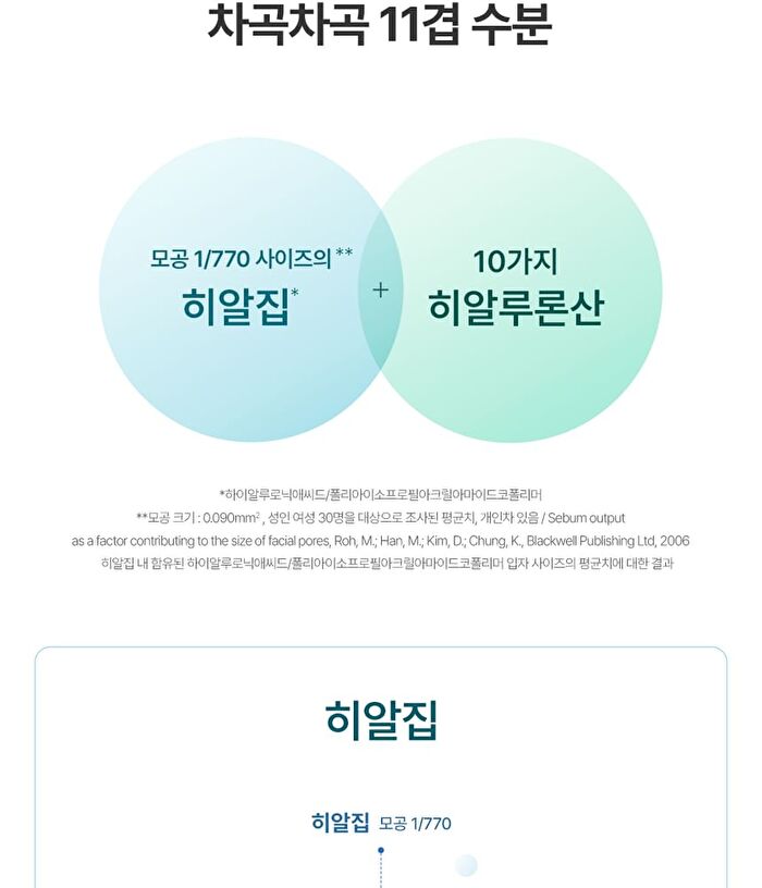 Ice Heartleaf Hyaluron Soothing Jelly Mask - 30g x 1 pc