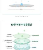 Ice Heartleaf Hyaluron Soothing Jelly Mask - 30g x 1 pc