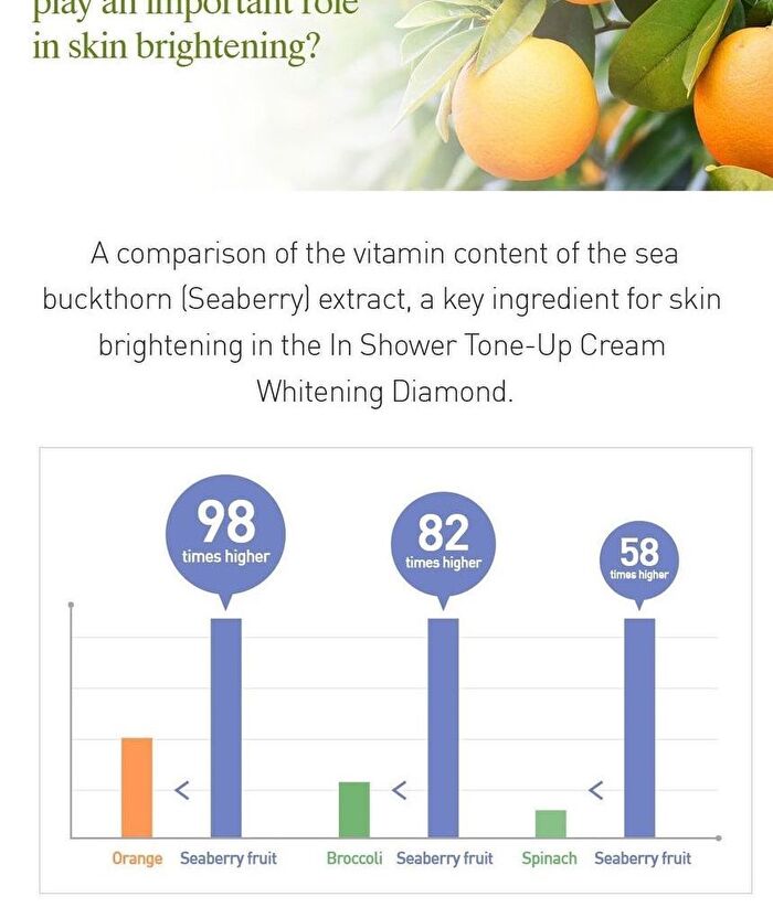 In-Shower Tone Up Cream - 300ml
