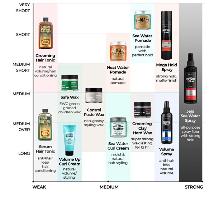 Grafen Jeju Sea Water Spray - 210ml