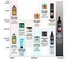 Grafen Jeju Sea Water Spray - 210ml