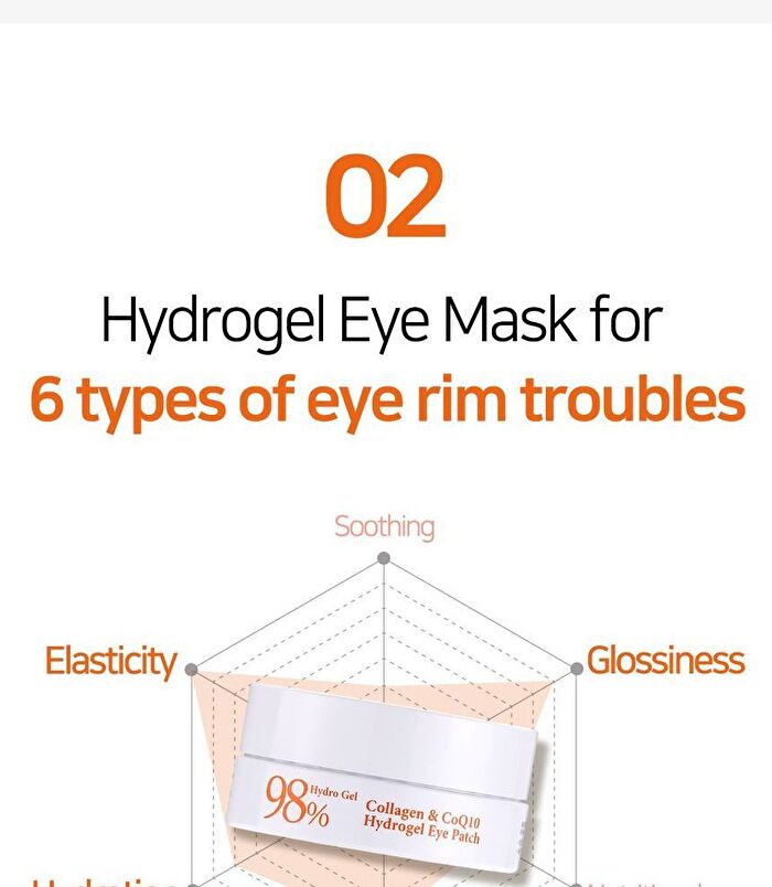 Petitfee Collagen & CoQ10 Hydrogel Eye Patch - 30 pairs