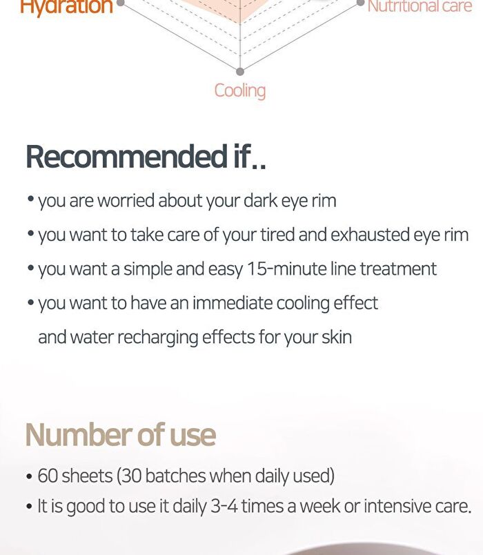 Petitfee Collagen & CoQ10 Hydrogel Eye Patch - 30 pairs