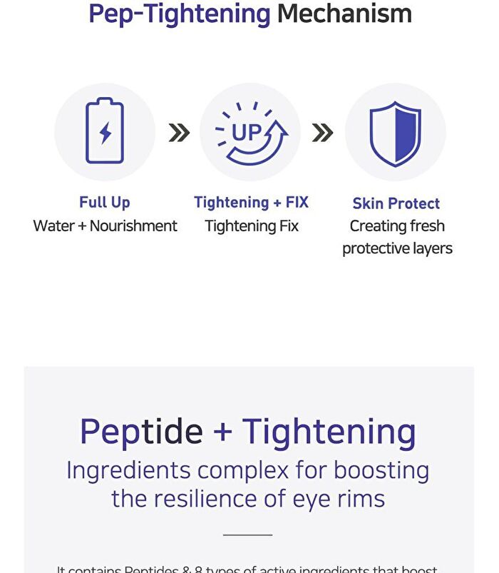 Petitfee Pep-Tightening Eye Cream - 30g