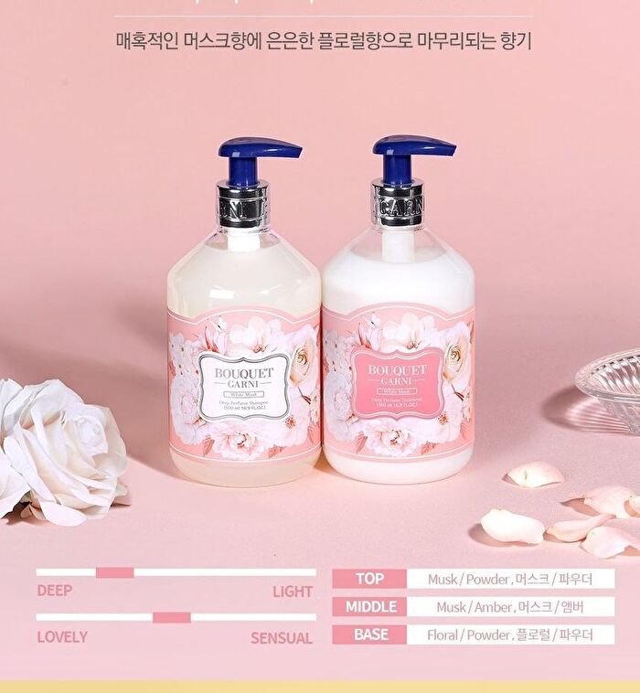 Bouquet Garni Treatment - 8 Types - 500ml - Baby Powder