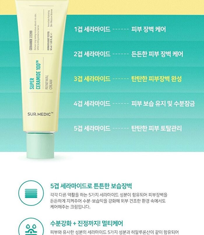 Surmedic Super Ceramide 100TM Renewal Cream - 50ml