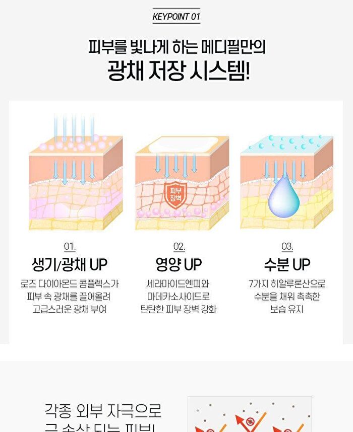 Rose Diamond Radiant Glow Mask Set - 25ml x 10 pcs