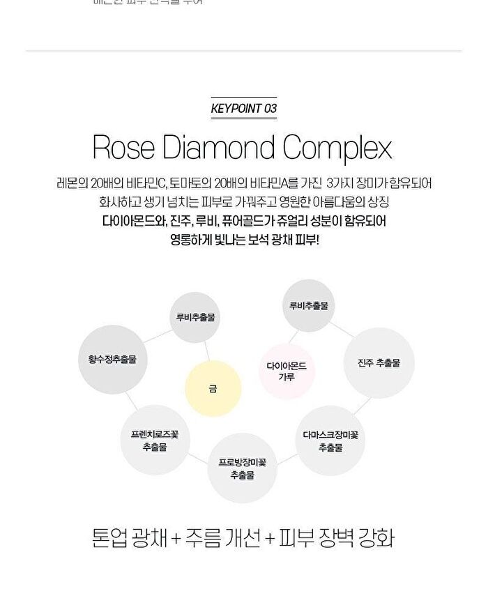 Rose Diamond Radiant Glow Mask Set - 25ml x 10 pcs