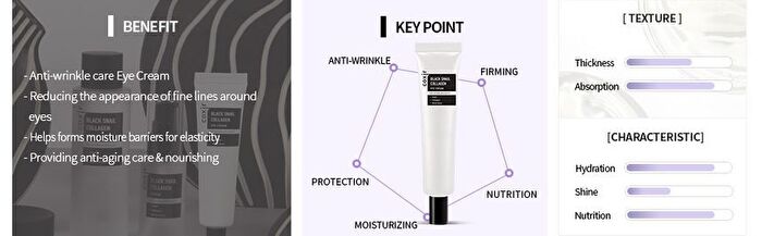 coxir Black Snail Collagen Eye Cream - 30ml