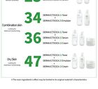 Derma Ectocica 23 Emulsion - 100ml