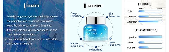 the SKIN HOUSE Marine Active Cream - 50ml