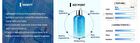 Marine Active Emulsion - 130ml