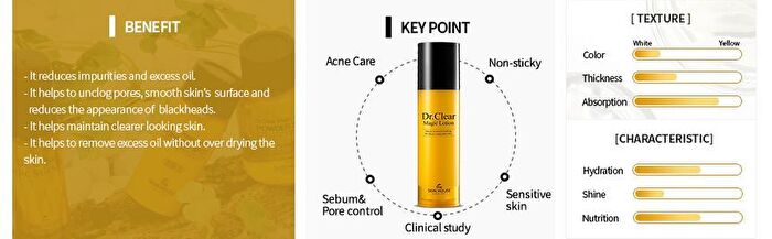 Dr. Clear Magic Lotion - 50ml