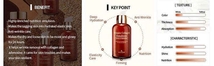 the SKIN HOUSE Wrinkle Collagen Emulsion - 130ml
