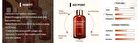 the SKIN HOUSE Wrinkle Collagen Emulsion - 130ml