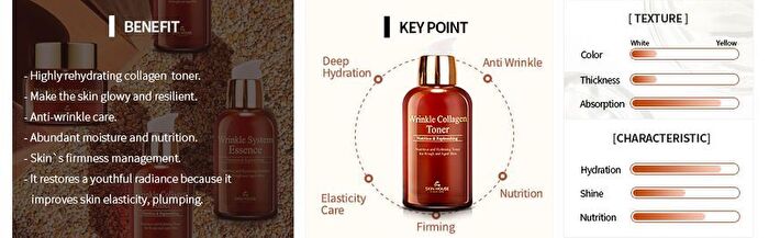 the SKIN HOUSE Wrinkle Collagen Toner - 130ml