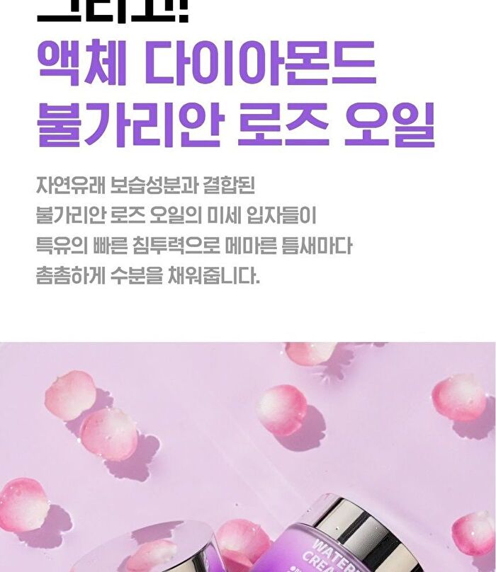 Isoi Waterfull Cream - 50ml